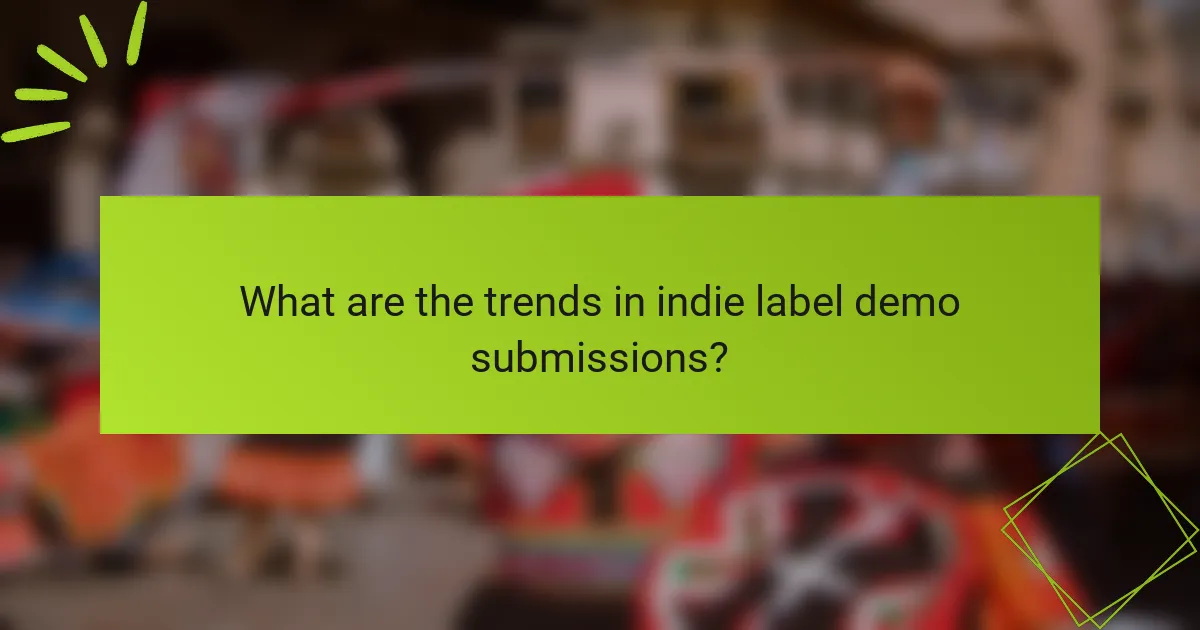 What are the trends in indie label demo submissions?